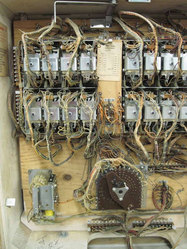 Behind the scorewheels. The player selector appears underneath the scorewheels.