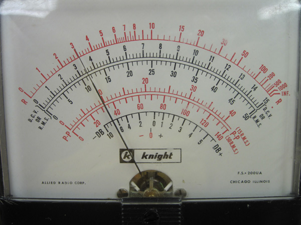 A closeup of the meter.